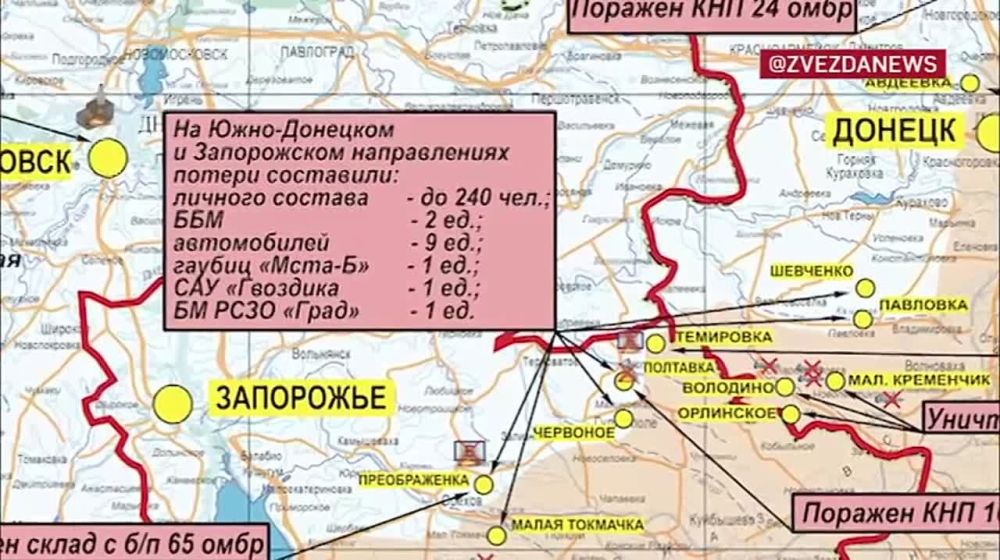 ������������ ������ � ��������-�������������� ������ - ������� �� �������� �� ��: