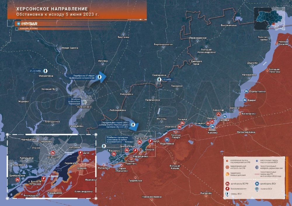 ���������� �����������. ��������� ��������� ��������� ���������. ������ ���������� ������ � ����������� �����������...