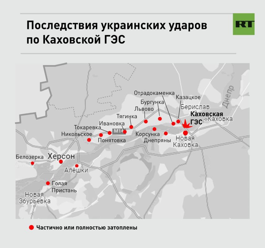 ������� ������� ������ �������� @neoficialniybezsonov