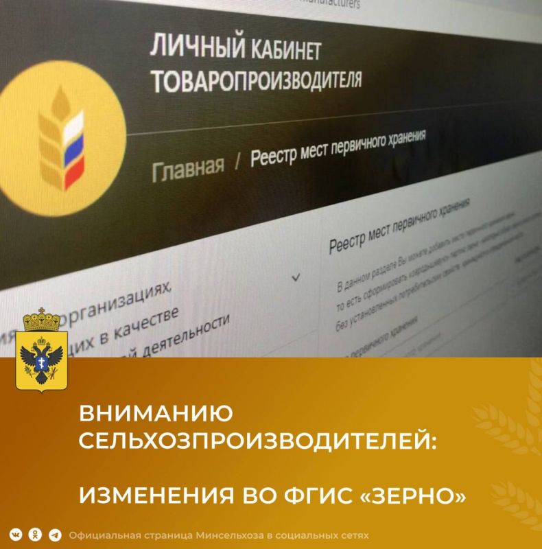 �������� ���������������������: �������� ������ � ��������, ������������ � ��������� ��������� ������ ������ �� ���� ������ � 1 ���� 2023 ����