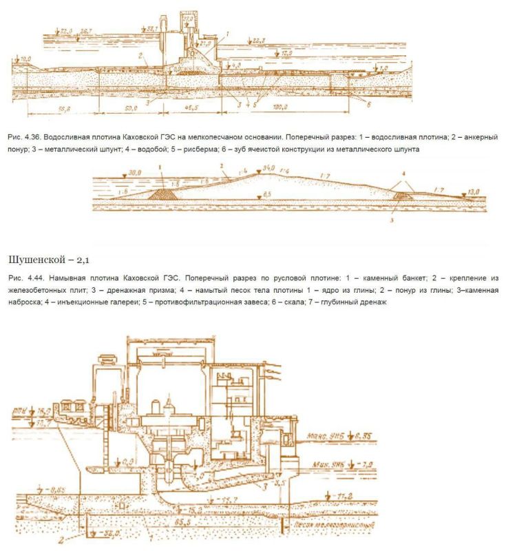 ���� ����: ������� ��������� ��� ����� �� ����� (��� � �������, ��� ����� ��������������� �� �������)