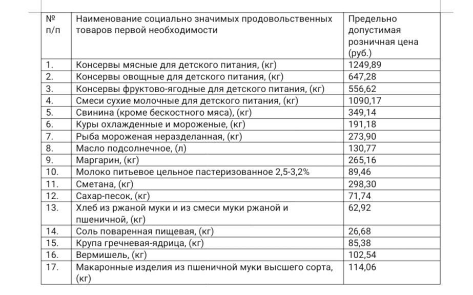 � ���������� ������� ��������� �������� ����������������� � ������������������� ������� � ��������� ���������� ��� �� ���