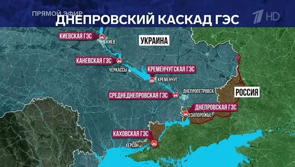 ������ ����� ������ � �����������������