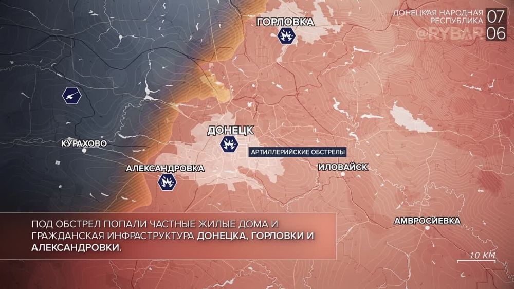 ������� ����������� ������� ��������: ������� 7 ���� 2023 ����