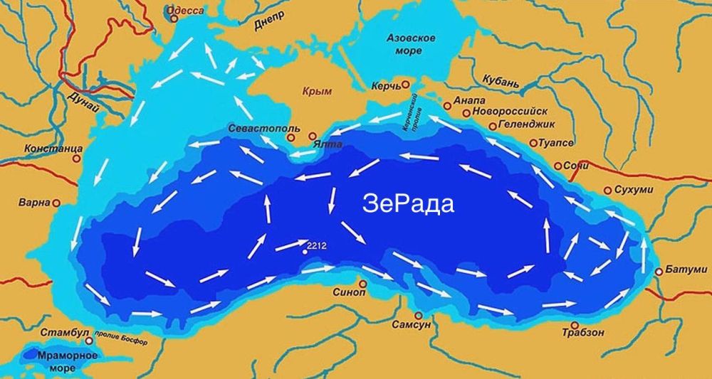 ��� ������� ����� � ������, ������� � �������� ����� ������ � ����� ���������� ��������-����� ������