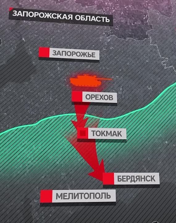 ���������� ������������� ������������� ������, ������� ���������� �� ����� ������