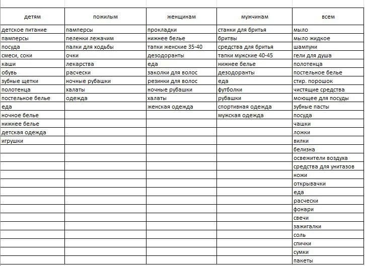 ���������� ���� ������!!!!������� ������ � ������! �� ����� ��������� �� ������� ������� �� �������, �� ��������� ����������...