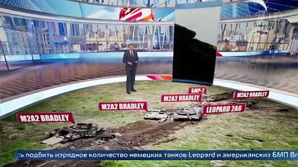 ����������, ��������������, ��� ���������� ������� ������, ������ ���������� � �������, ����� ����� ����������� �������