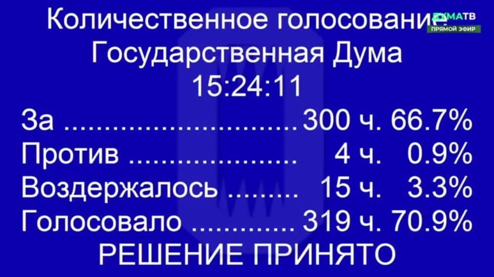 ������� � ������ ������ ������� ������ � ����������� ������� ���������� �� ������� ������ �� ���������