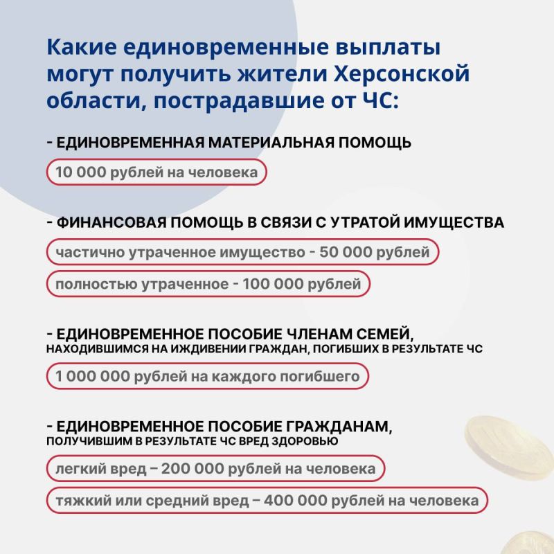 ������ ���������� �������, ������������ � ���������� ������� ��������� ��� ������ ���, ������ �������� �������������� ���������� ������