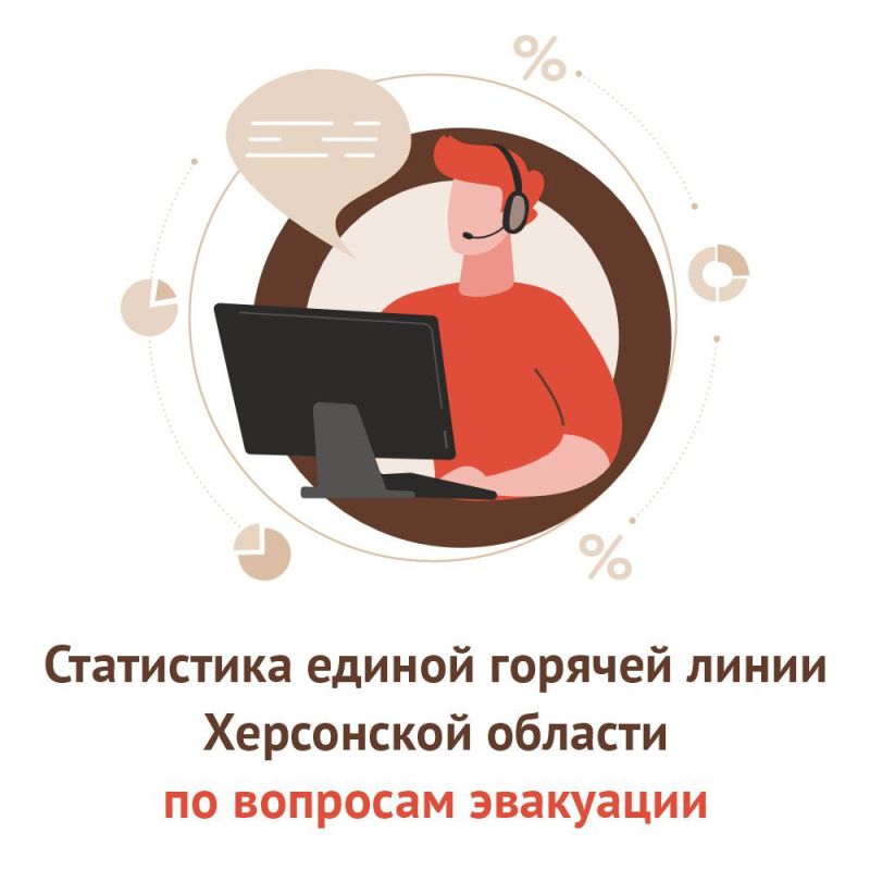 ���������� �������� ������� �� �������� ���������