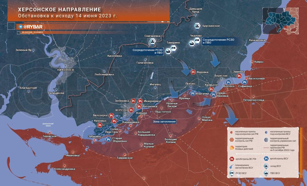 ���������� �����������