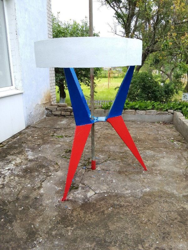 ������������ ���������� �������� ������� �� ����� ����� � �������� �������� ������