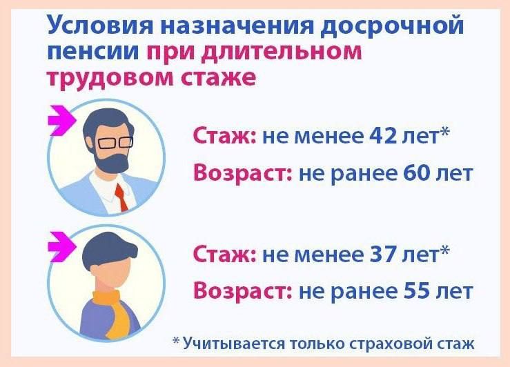 ��� ����� �� ������ �������� ��� ������� �������� �����