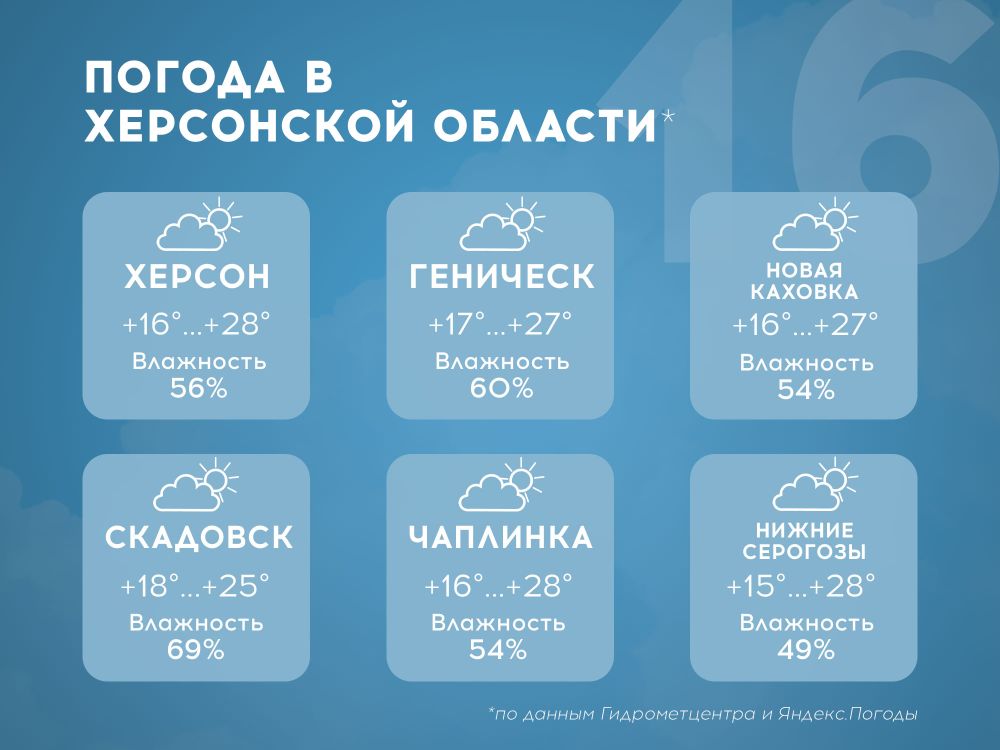 ������ � ���������� ������� �� 16 ����