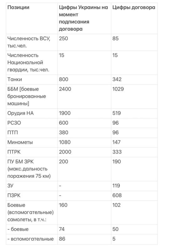 ����� ���������: � ������ ����� �����