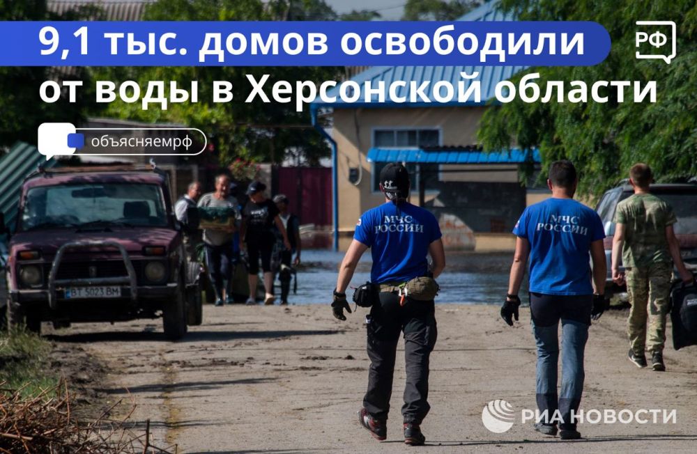 ��� ���������� ��������� ������� ������������ �� ���������� ������� ���������� ������� � ����� ������ 2275 ������� � ������� ����� 8189