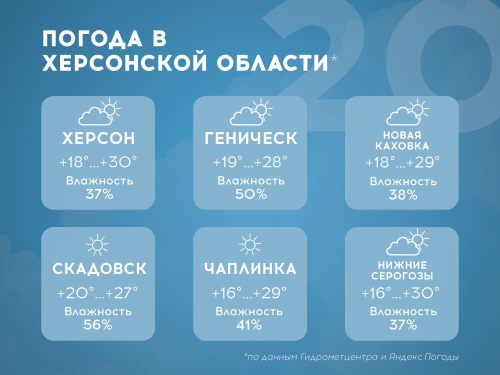 ������ � ���������� ������� �� 20 ����