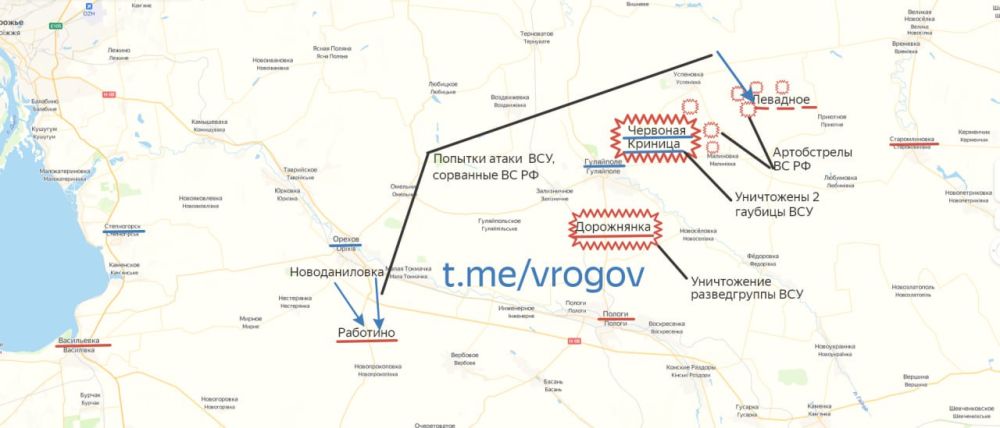 �������� �����: ������ � ������������ ������