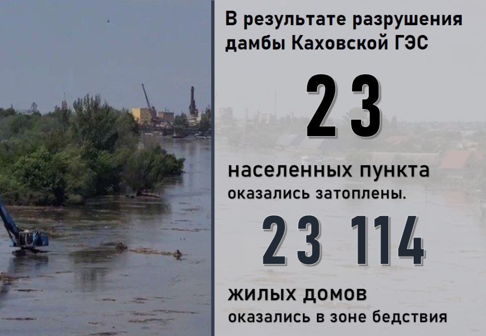 ������������ ����� � ���������� �������� ���������� ������� ������������ ��� ���� �� �������� ������ ���������, ������������ � ���������� ��