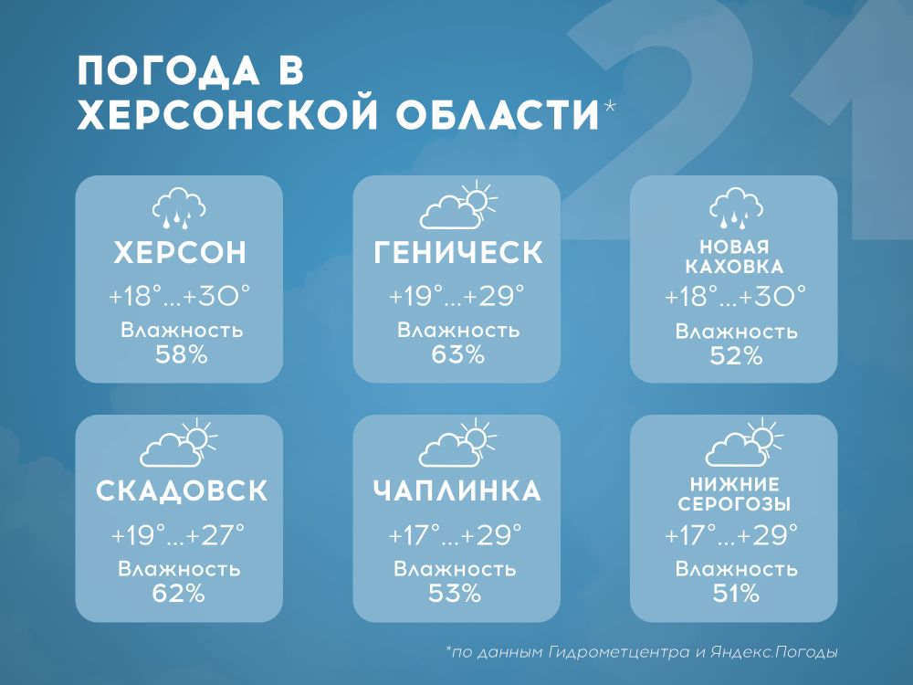 ������ � ���������� ������� �� 21 ����