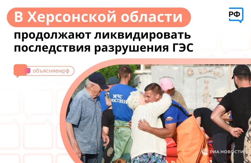 � ���������� ������� ���������� ��������� ����������� ����������