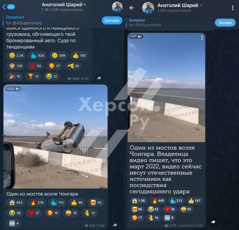 ��������� ������� ������� �������� ����� ����� ��������� ������, ������� ����������� ����� 2022 ���� � ����� ��������, ����� �� ��� ����������� ������������ ����� ���������� ����������� �� ����� � �������