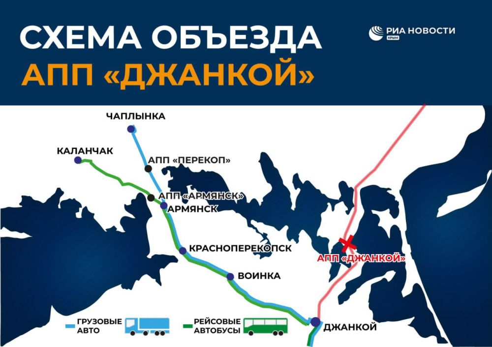 ��� ������ ������� �� ����� � ���������� �������?