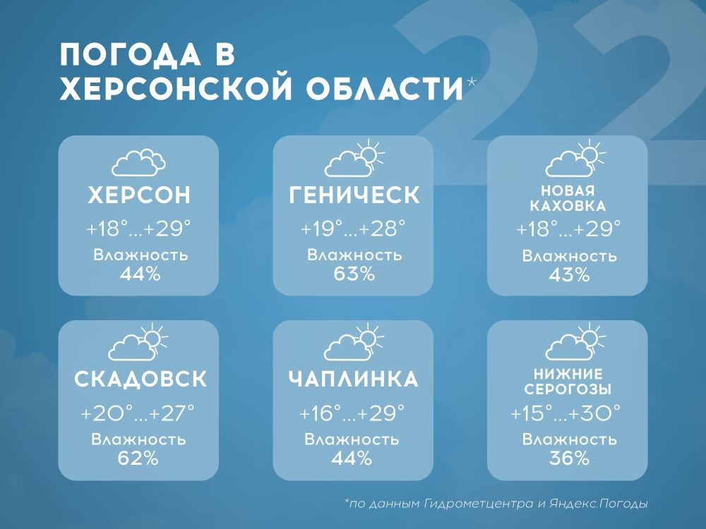 ������ � ���������� ������� �� 22 ����