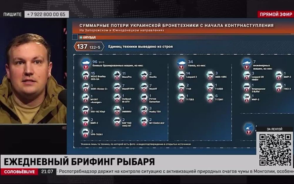 ������� ������: ����� 23 ���� 2023 ����