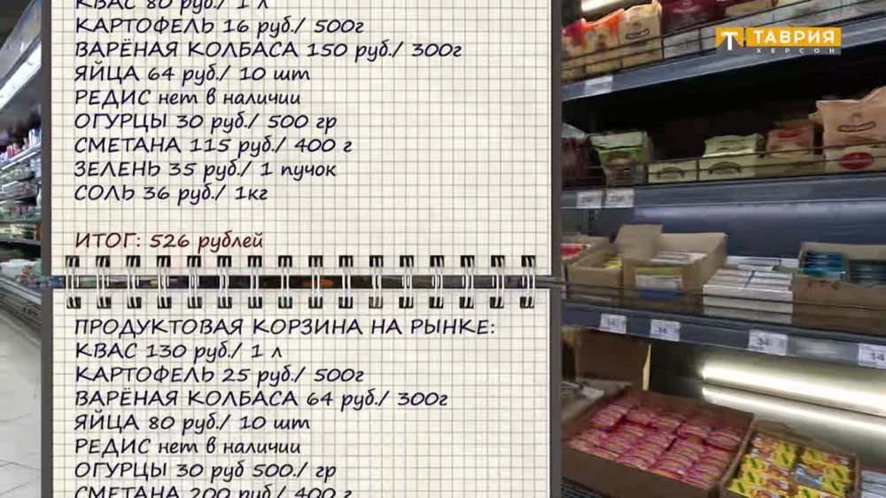 ������ ��� ��� ������������� ������� � ��������� ������ �������������� "������"