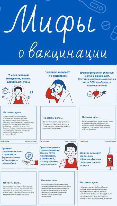 ���������� � ���������� ������� ������� �������� �������