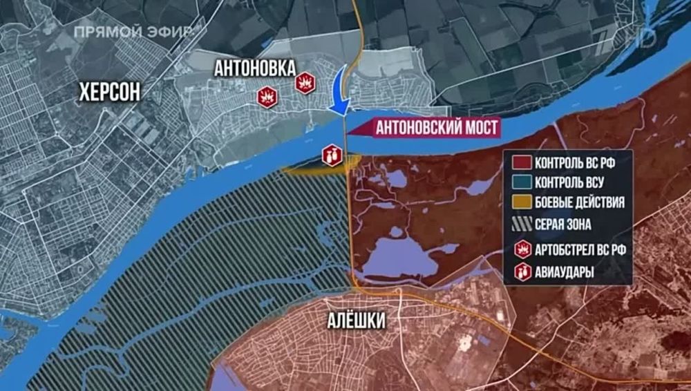 ������� RT ��������� ��������