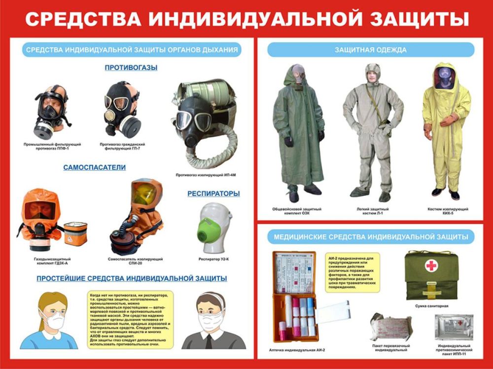 ����� ���������� ������ ������� �������������� ������ � ��������� ������� ����������