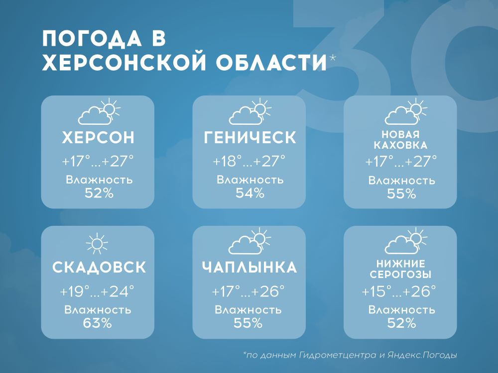 ������ � ���������� ������� �� 30 ����