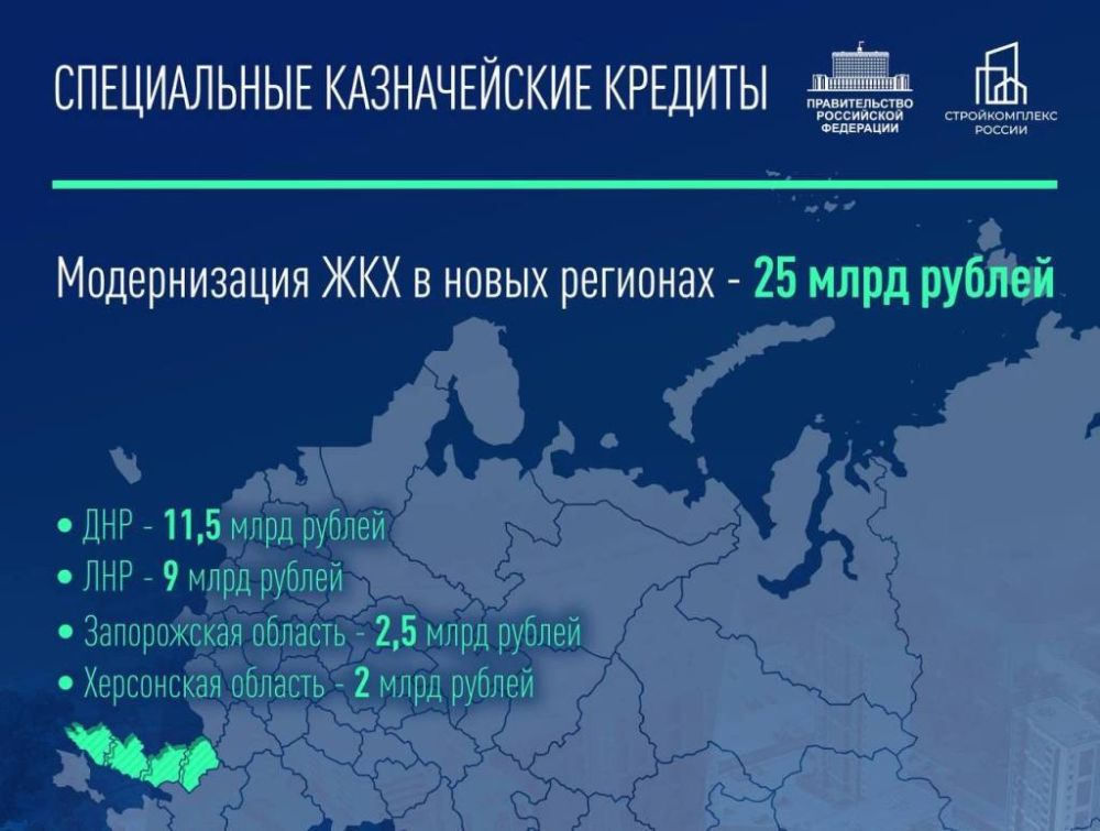 �� ����� � ��������� �������� ������ ����� �������� �� ����������� ������������ �������