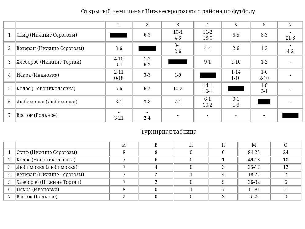 30 ���� ���������� ���� ���������� ���� ���������� ����������������� �� �� �������