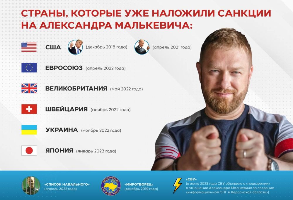 ��������� ���������: ������ � ����� ��������, � ������ ��� � ������� �� ������������ ������ ������ ������ ����������� ��������� ��� ���������� ����������� ������