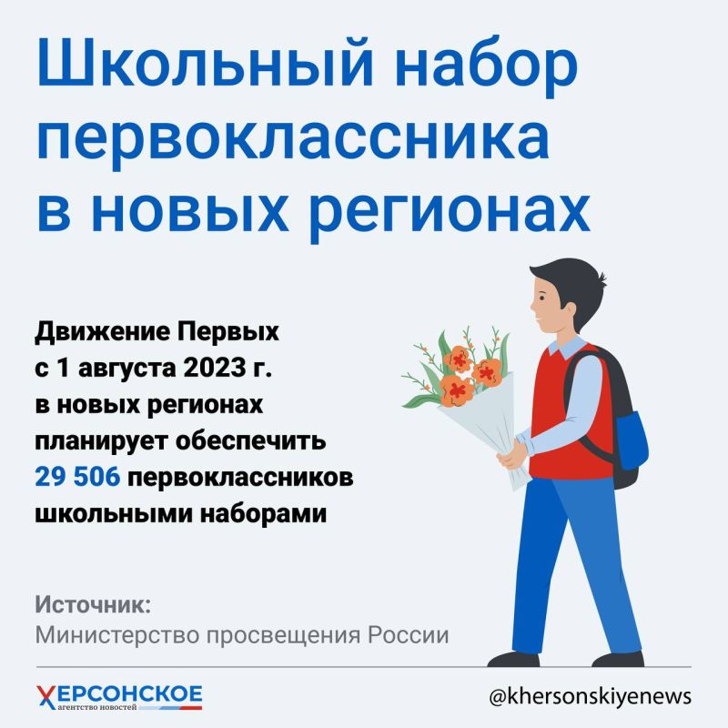 ��������� ������� ������� ������� ������� ��������������� � �����