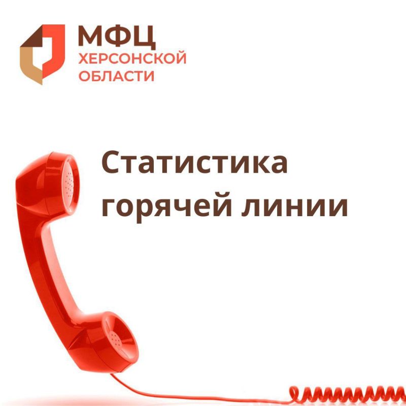 ���������� ������� ����� ��� ���������� ������� �� ������ ��������� 2023 ����