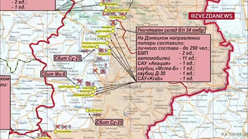 ���������� ����� ���������� �������� � ������ ������� ����������: ��� ��� �������� � �������� �� ��