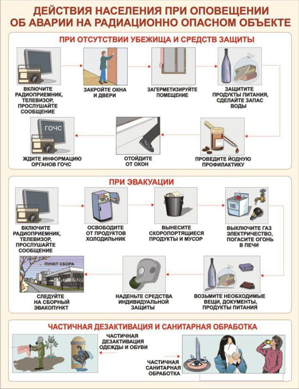 ����� �� � �� ��������� ���