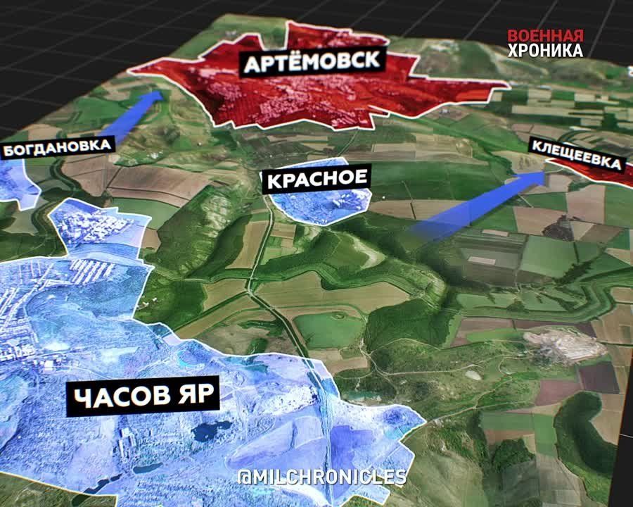 ������ ��� ������ �� ������ ���������: ������ ������� �������