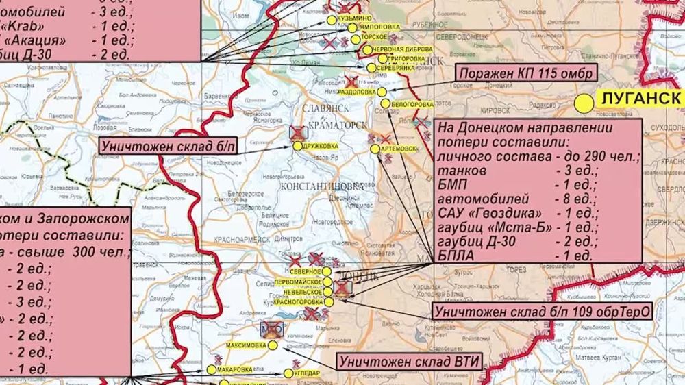 ������� ������������ �������: