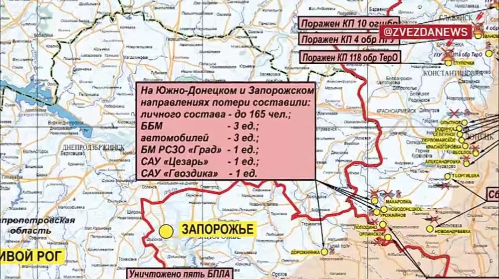 ���������� ����� ���������� � ��������� ������� ���������� ���������� ��������: ��� ��� �������� � �������� �� ��