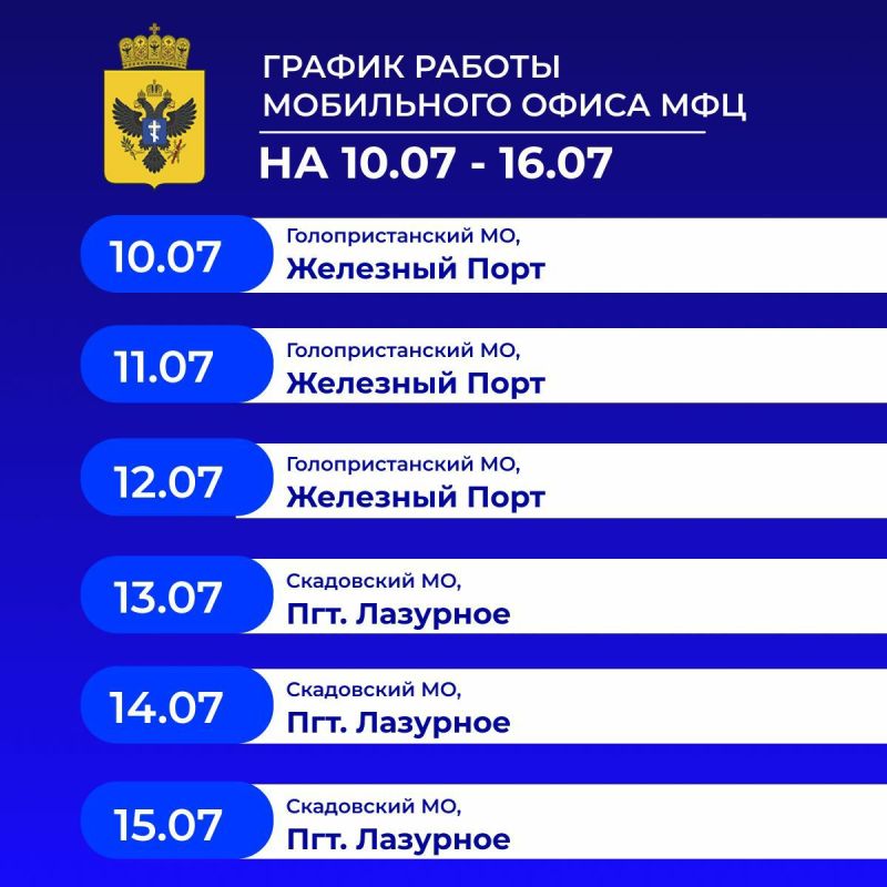 ������ ������ ���������� ����������� �����