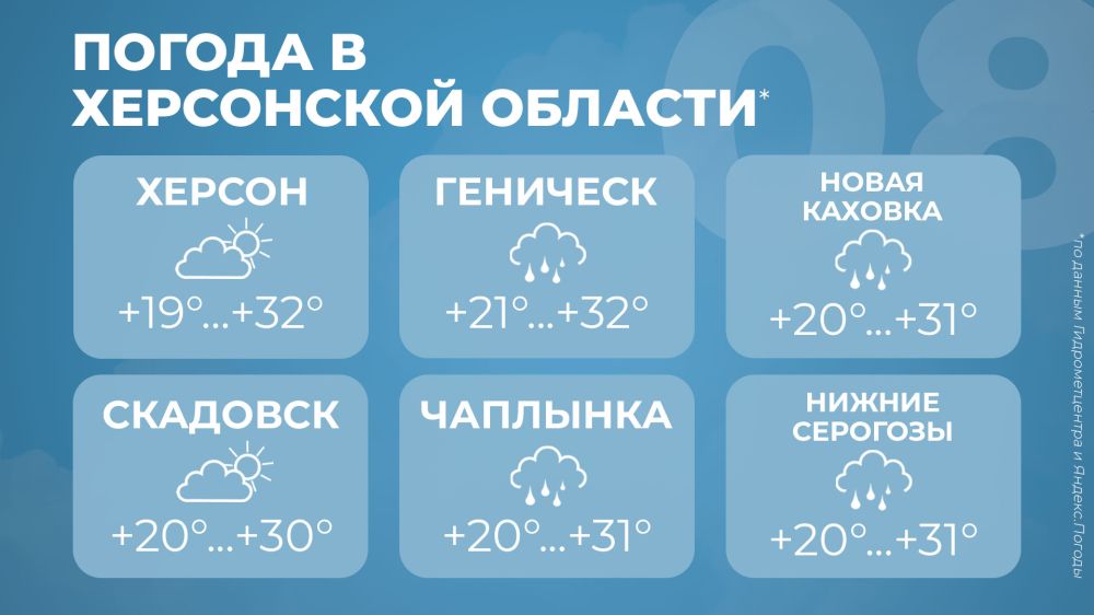 ����� � 32-��������� ���� ��������� � ���������� ������� 8 ����