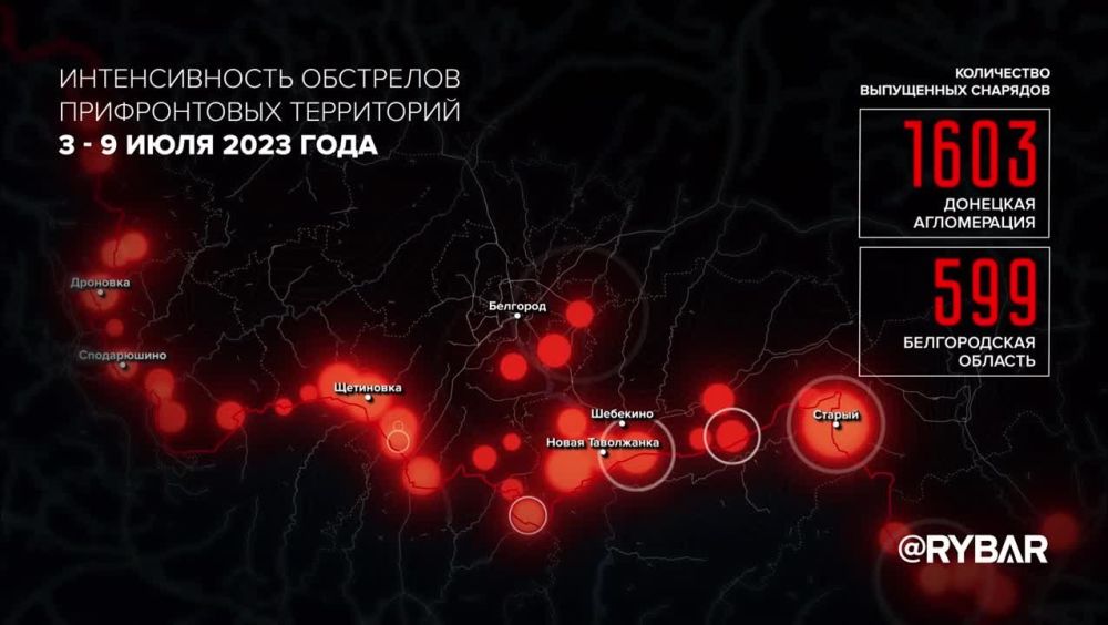 �� �������� ������ ���������� ������������ ����� ��������� ������������� ��������� ������������ �������� ������: ����������...