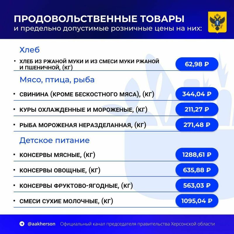 ������ ����������: ��� �������, � ���� ������ �������� ���������� �������� �� ���������� ��� �� ���������� �������� � ������ ������ �������������