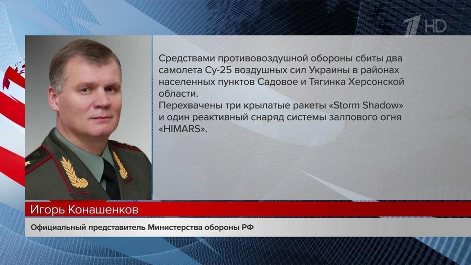 �� �� ������ ������� ����������� ���������� �������� �� ��������, ��������������� � ����-�������� ������������